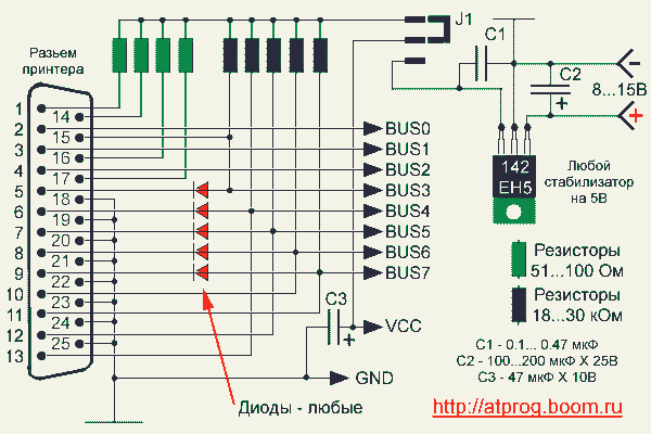 Notebook1 форум