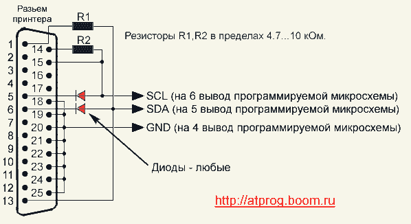 Форум РадиоКот • Просмотр темы - POSTAL_AVR - USB программатор сериальной памяти